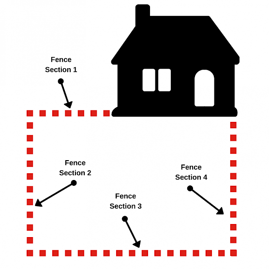 fence sections